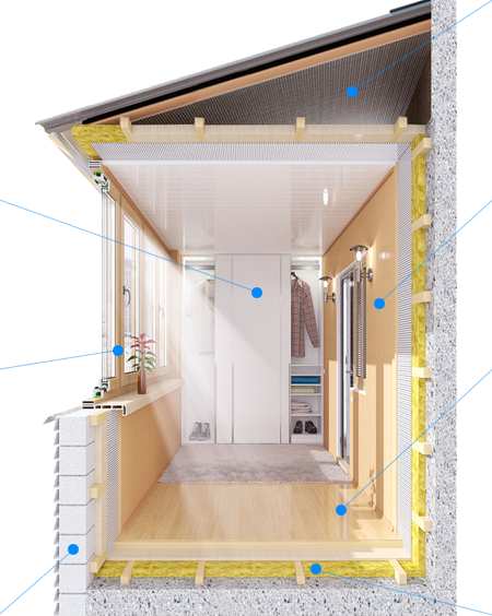 тёплый балкон в витебске ремонт360